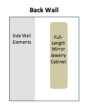 BackWall